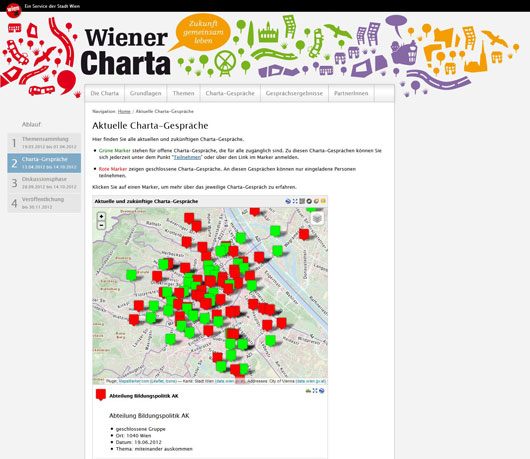 #opengov project "Wiener Charta" met participatieprojecten